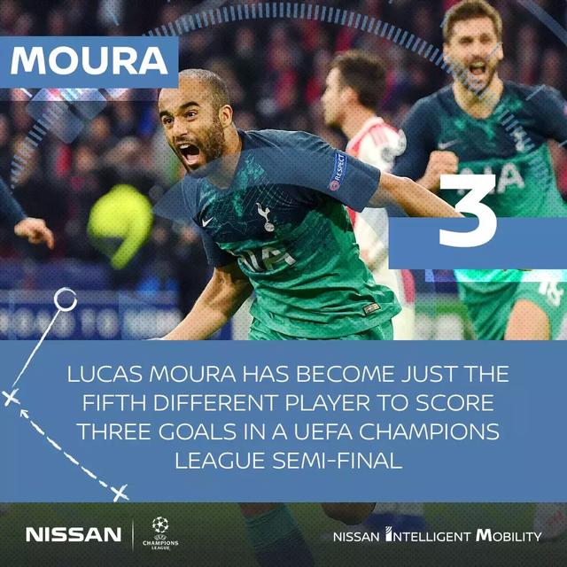  罗马客场逆转击败争冠对手  